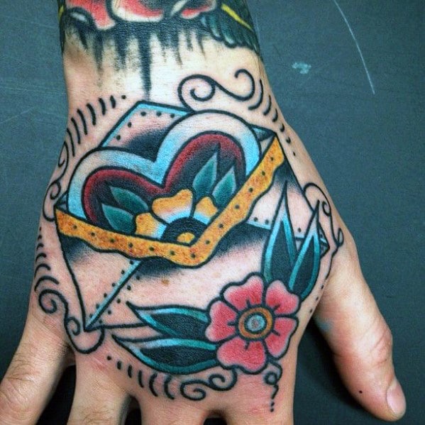 Illustrated Gentleman  Traditional hand tattoo Traditional tattoo Tattoos