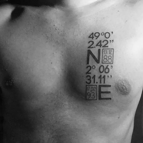 mens-tattoo-designs-coordinate-themed