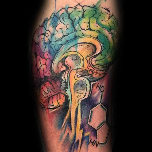 brain-chemistry-guys-abstract-watercolor-arm-tattoos