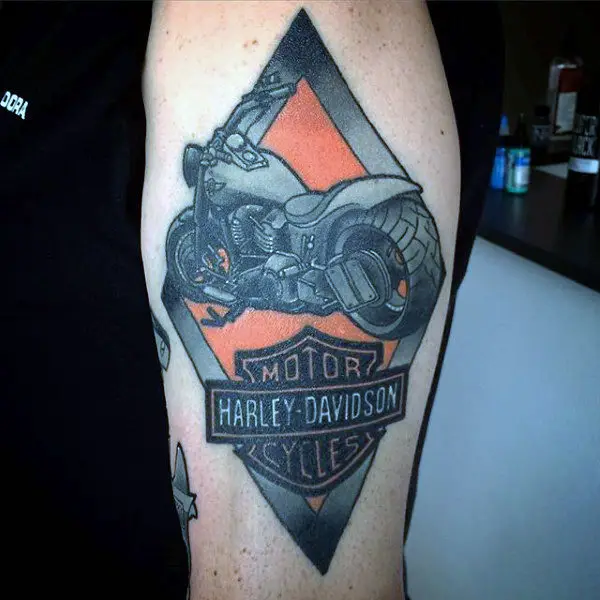 Harley Davidson Tattoos And HistoryHarley Davidson Tattoo Designs Ideas  And Meanings  HubPages