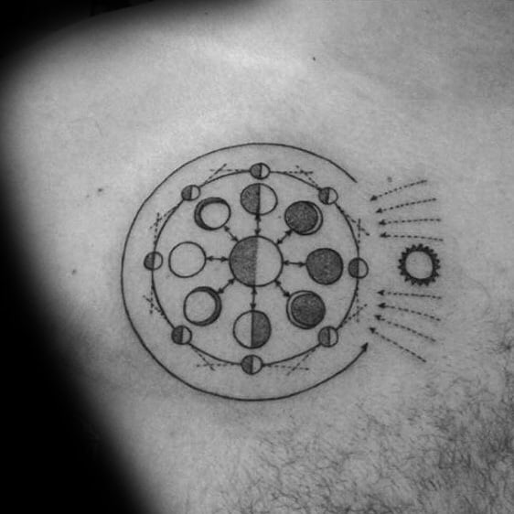guys-sun-wih-moon-phases-circle-upper-chest-tattoo