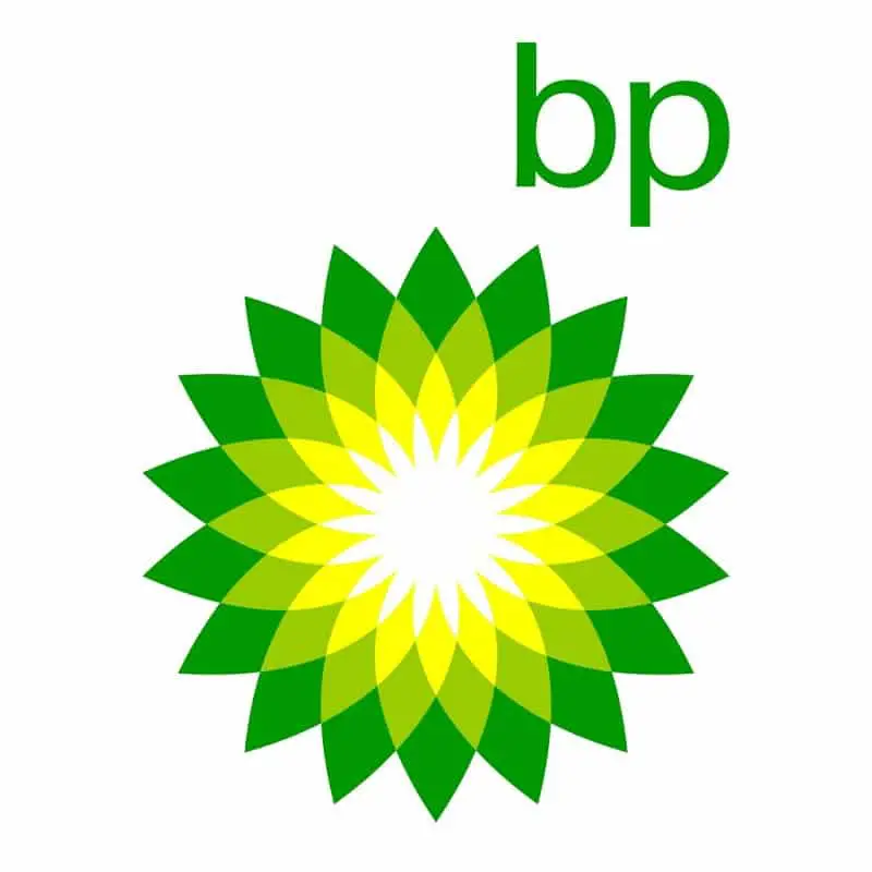 British Petroleum logo