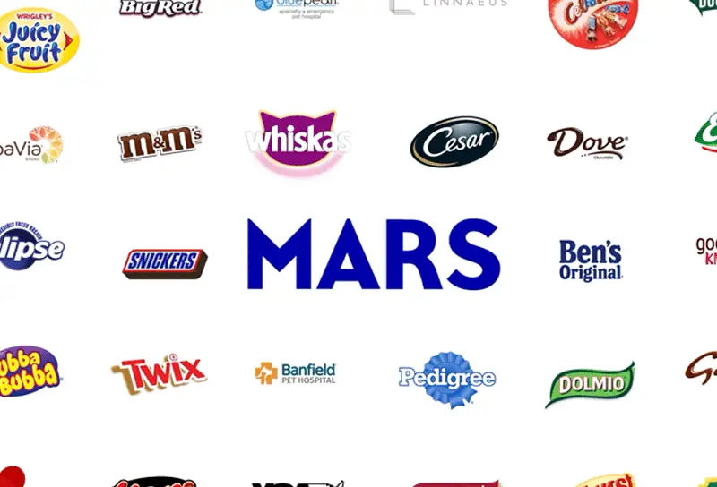 Mars Inc.