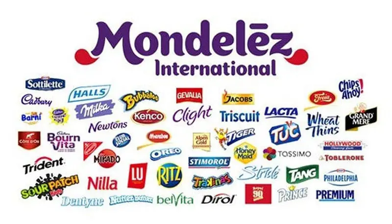 Mondelēz International