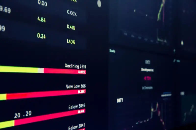 analyzing-a-technical-graph-chart-of-financial