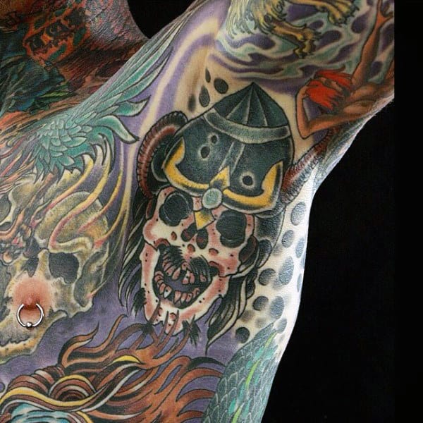 black-hollow-eyed-skull-tattoo-on-armpits-men